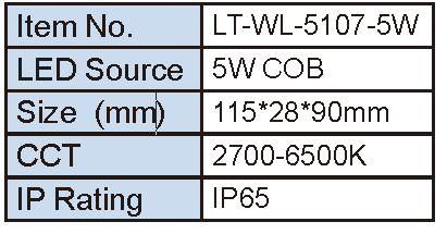 Lighting Supplier|Lightac Lighting